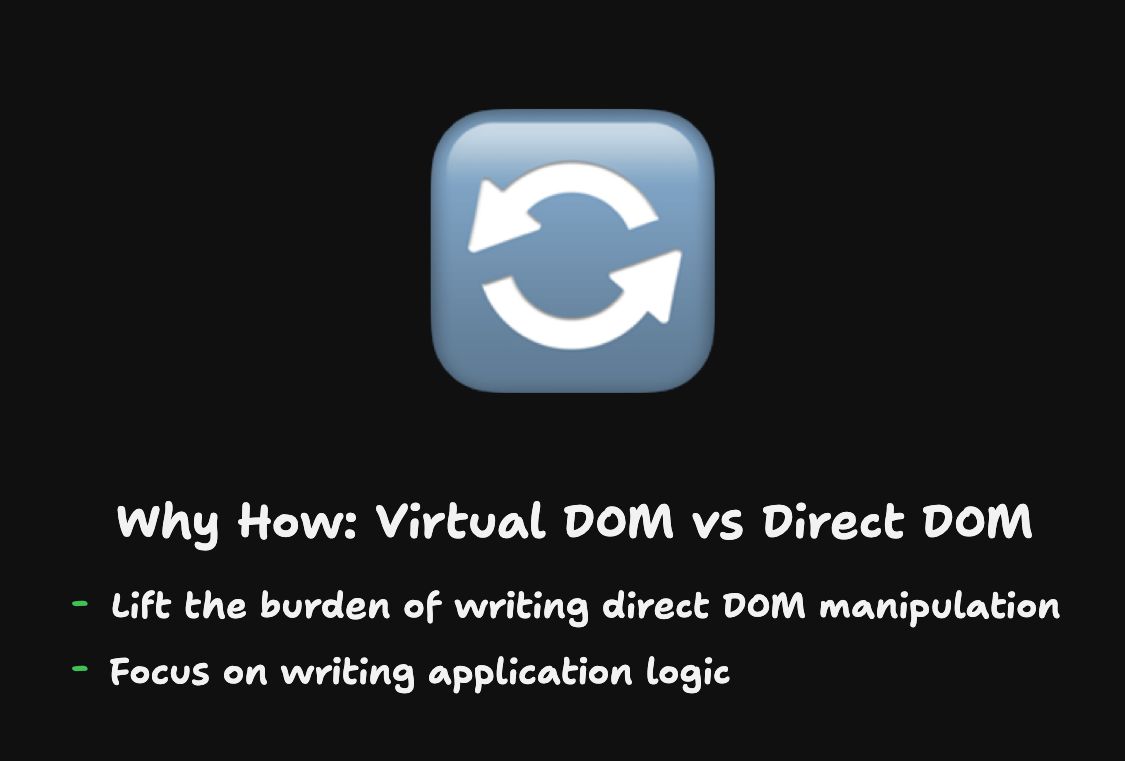 Visual comparison of Virtual DOM and Direct DOM approaches in a Todo App